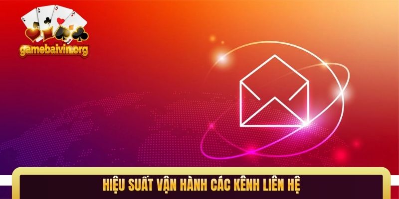 Hiệu suất vận hành các kênh liên hệ