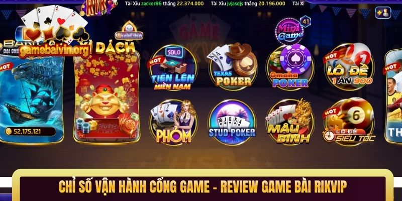 Chỉ số vận hành cổng game - Review game bài Rikvip
