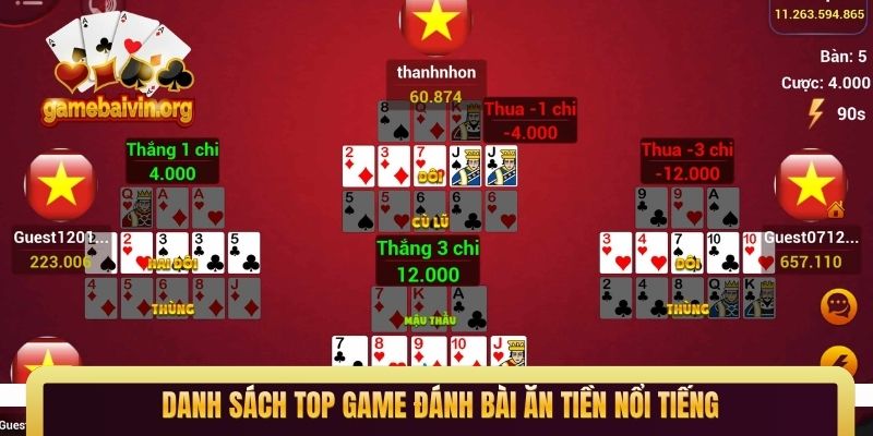 Danh sách Top game đánh bài ăn tiền nổi tiếng